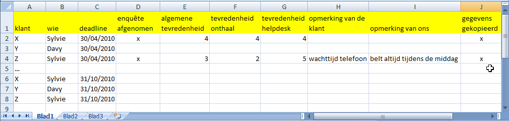 Excel lijstjes om taken op te volgen