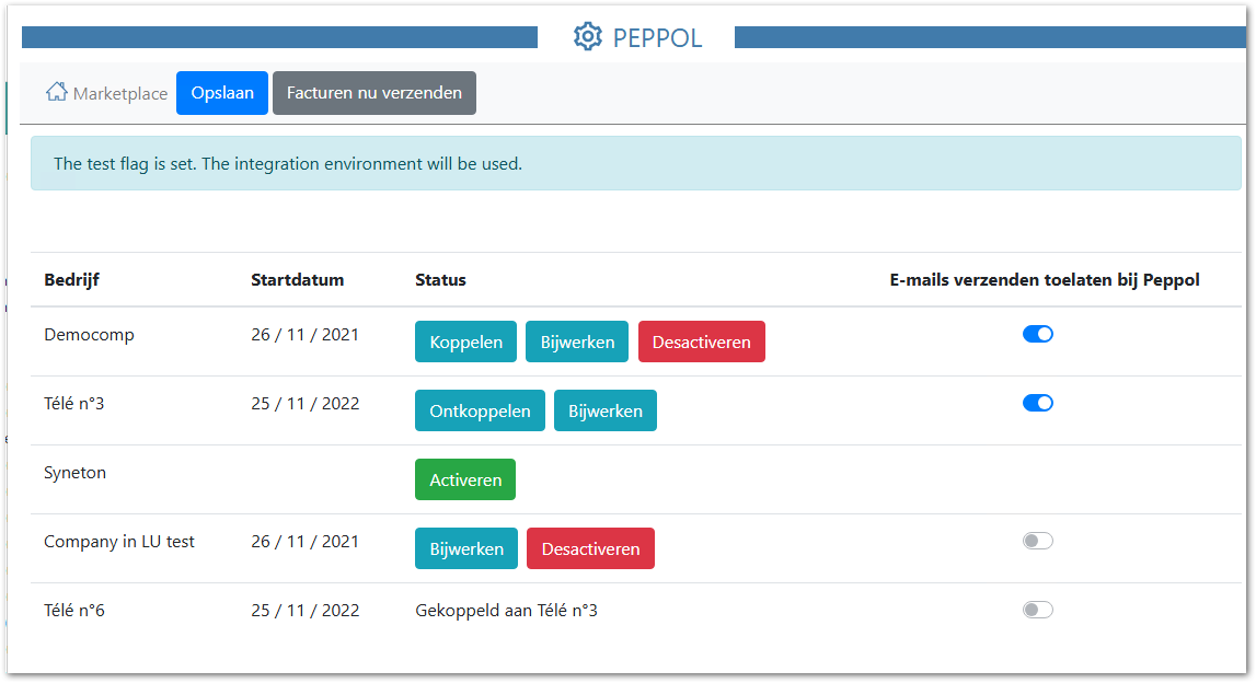Peppol - Main config NL.png