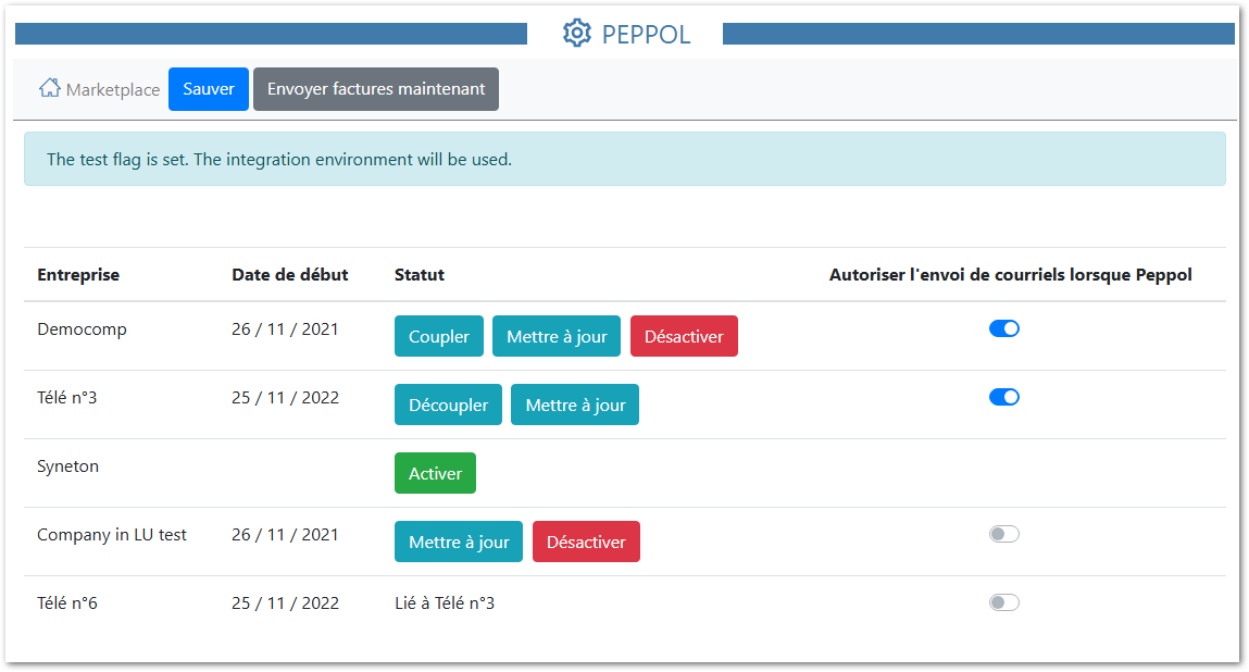 Peppol - Main config FR.png